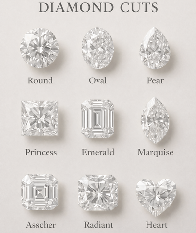 Diamants GIA